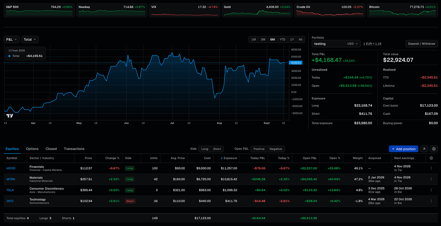 A portfolio with its profit-and-loss chart, exposure and cost basis, and a table of open positions A portfolio with its profit-and-loss chart, exposure and cost basis, and a table of open positions