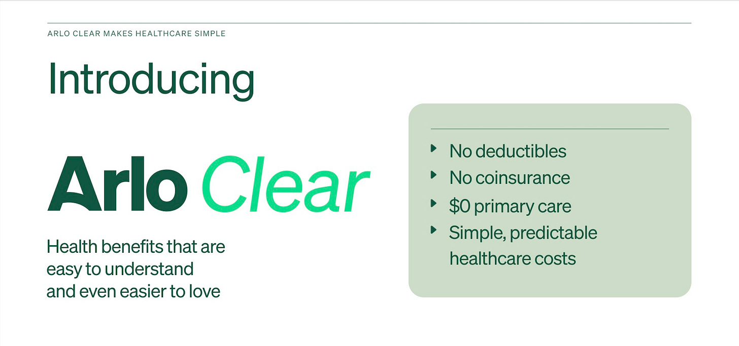 Arlo Clear Health Benefits that are easy to understand - a $0 deductible plan