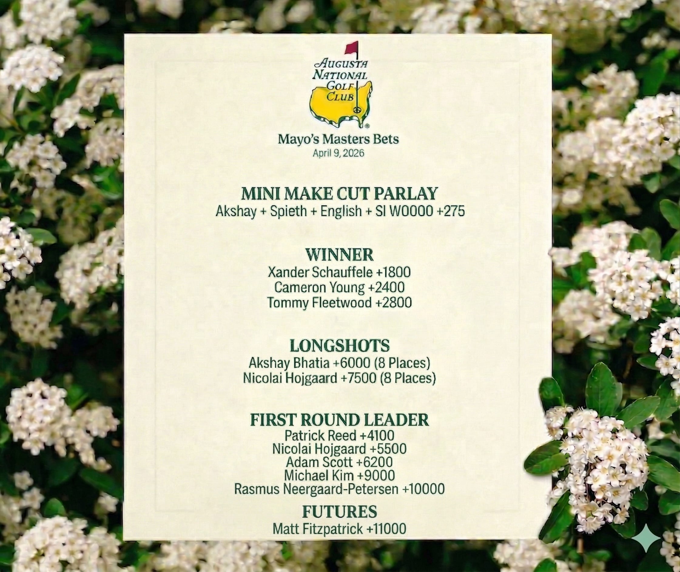 MASTERS STARTS IN 24 HOURS: PICKS, SHOWS, LIVE CHAT, LINKS