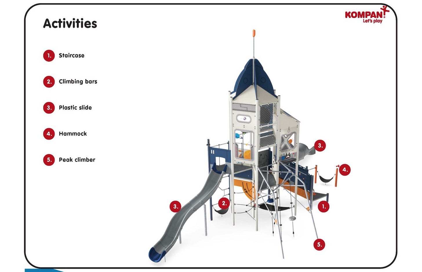 Image of the new proposed playground structure