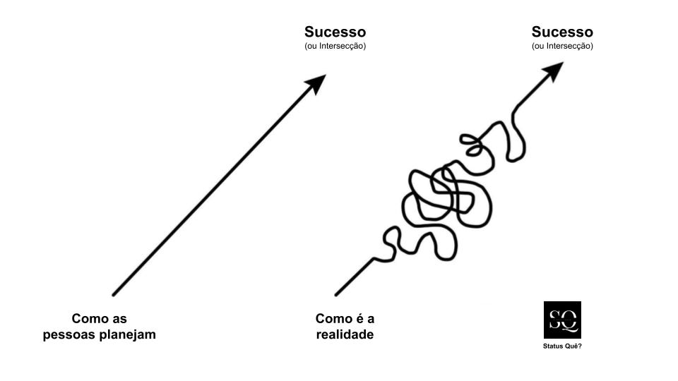 Não foi fornecido texto alternativo para esta imagem