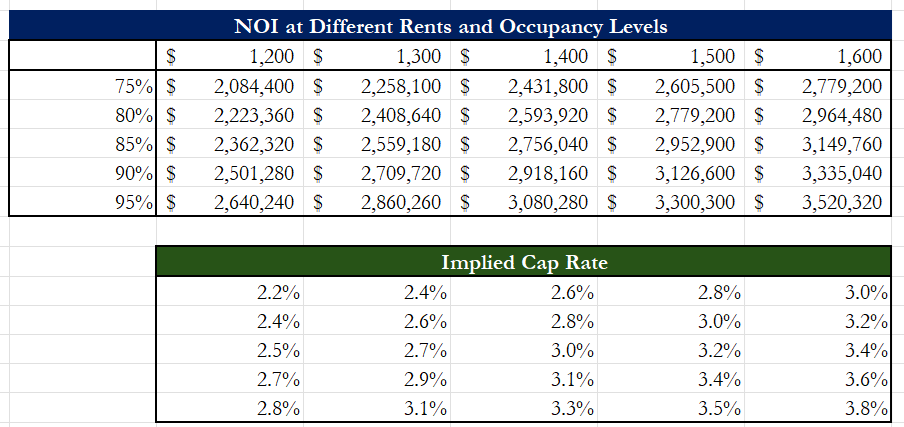 A screenshot of a spreadsheet

AI-generated content may be incorrect.