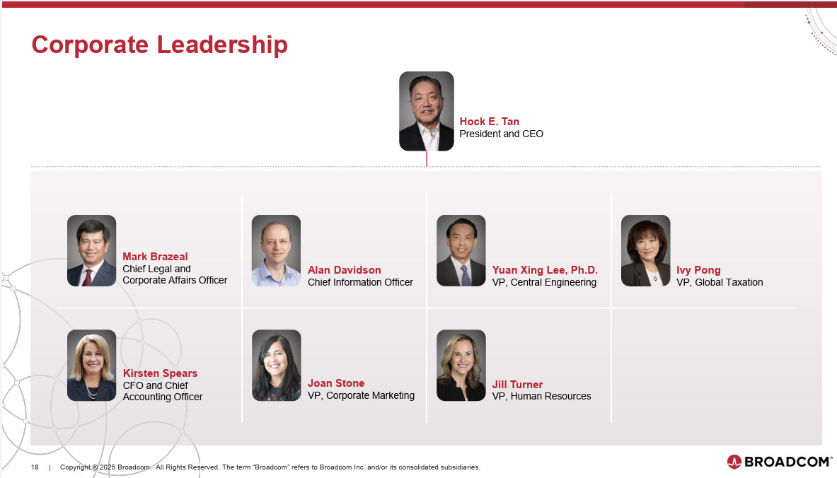 AVGO | 博通2025年第三季財報亮點- 大叔美股筆記Uncle Stock Notes