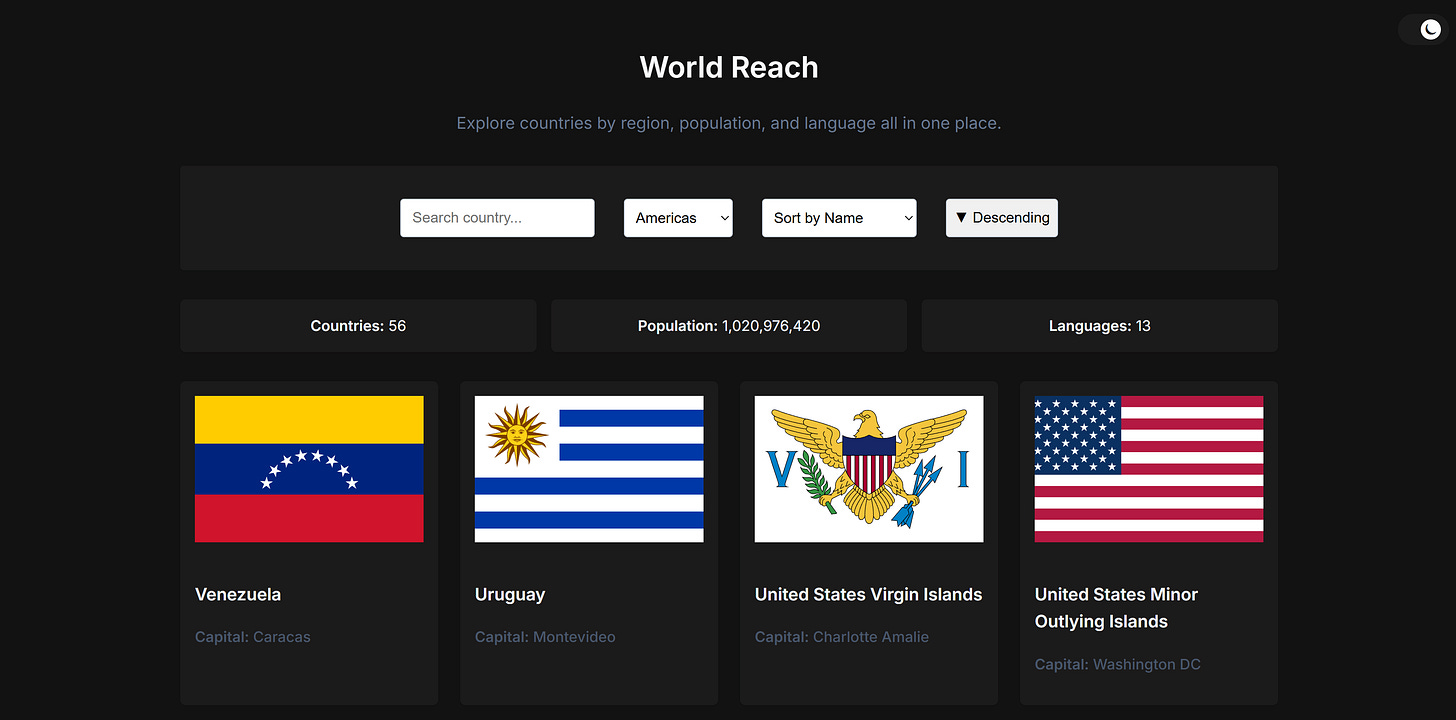 Dark themed web dashboard with country flags, a search bar, filters, and summary stats.