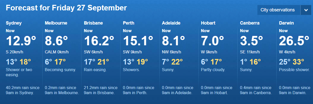 weather weather