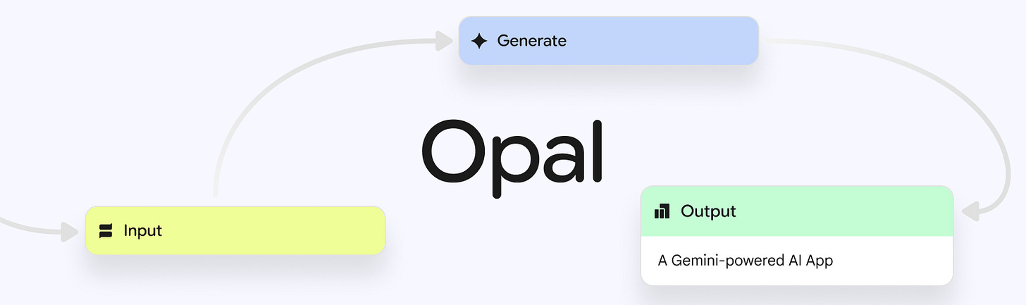 How to Build Custom AI Tools in Minutes: My Google Opal Workflow Full Guide