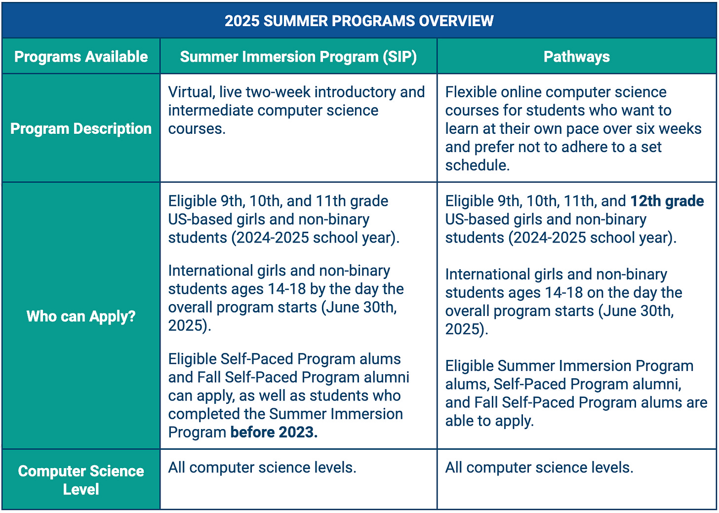 Screenshot 2024-12-03 at 8.57.48 AM.png