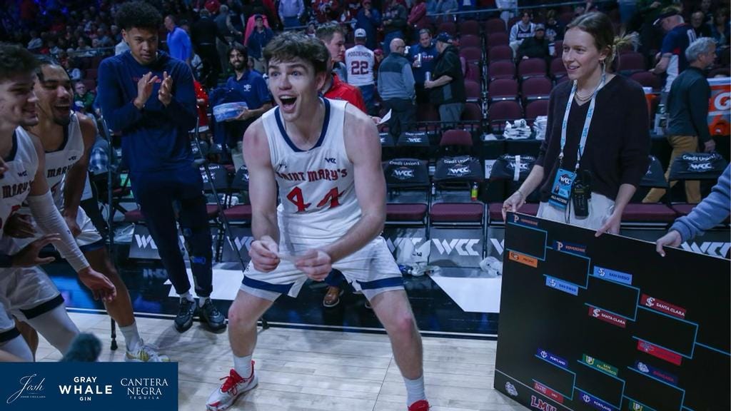 Gonzaga Goes Down In WCC Finals As Saint Mary's Wins Conference