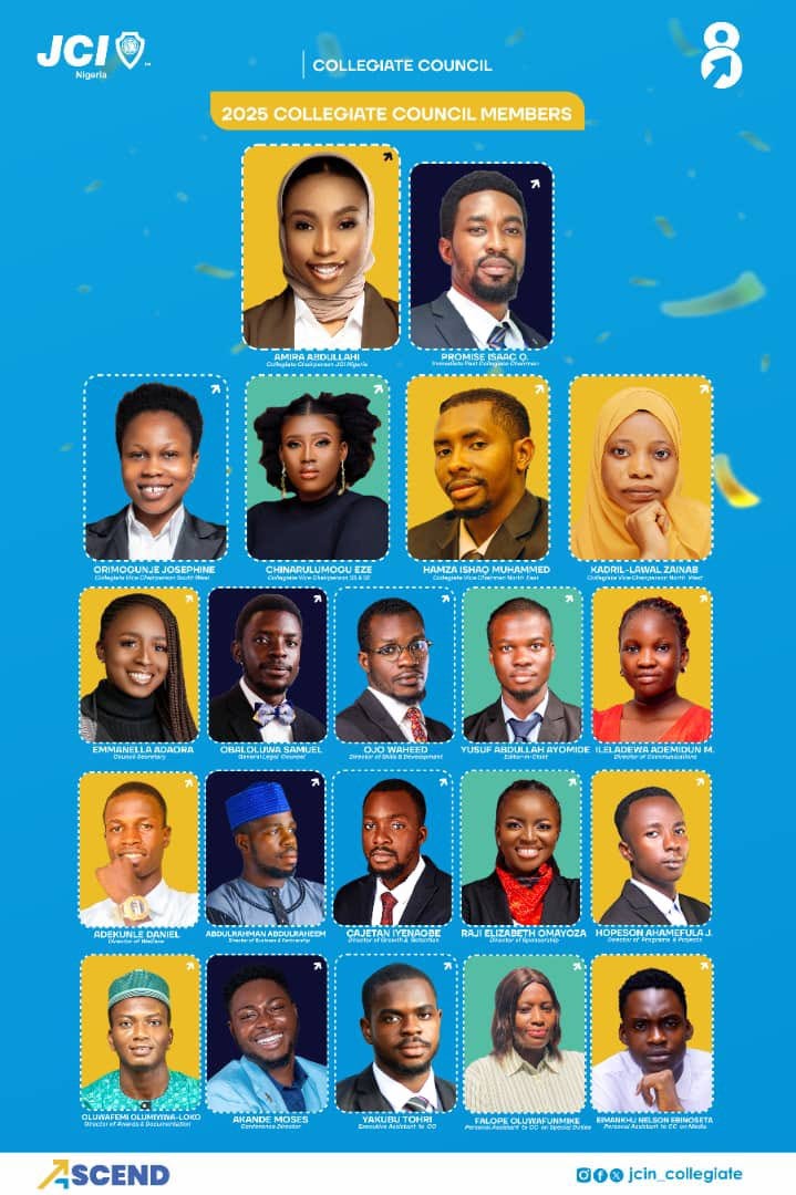 JCIN Collegiate Board of Directors