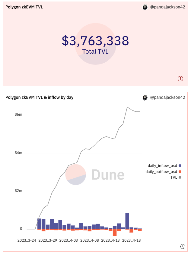 https://substackcdn.com/image/fetch/w_1456,c_limit,f_auto,q_auto:good,fl_progressive:steep/https%3A%2F%2Fsubstack-post-media.s3.amazonaws.com%2Fpublic%2Fimages%2Fc7c1d297-81ea-4f8a-aece-2054aa5a8a6b_633x843.png
