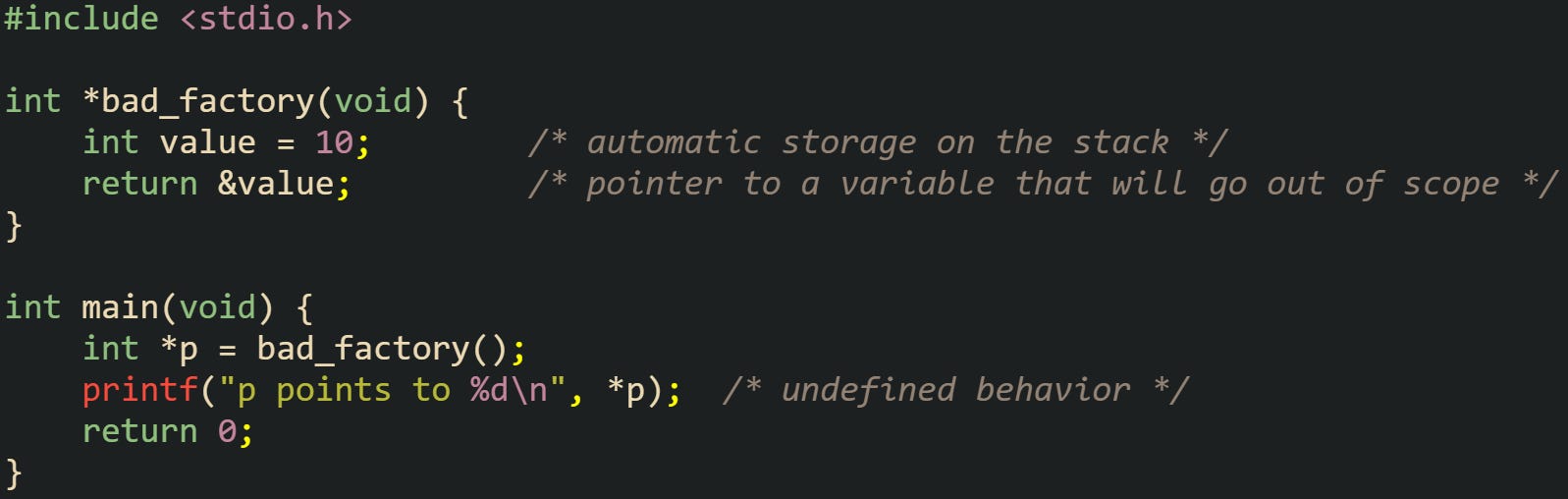 C Memory Layout For Stack, Heap, And Static Storage