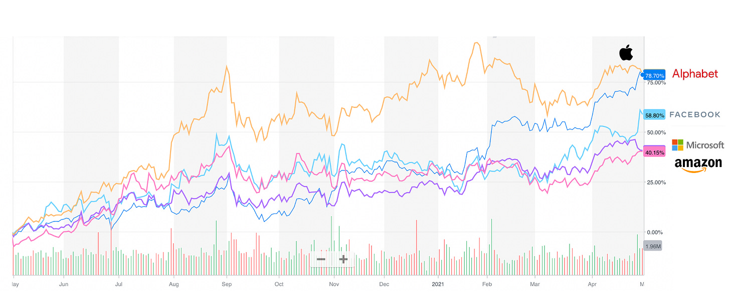 Screen Shot 2021-05-01 at 8.57.58 PM.png