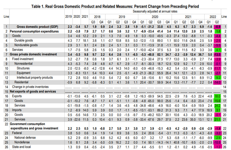 Table

Description automatically generated