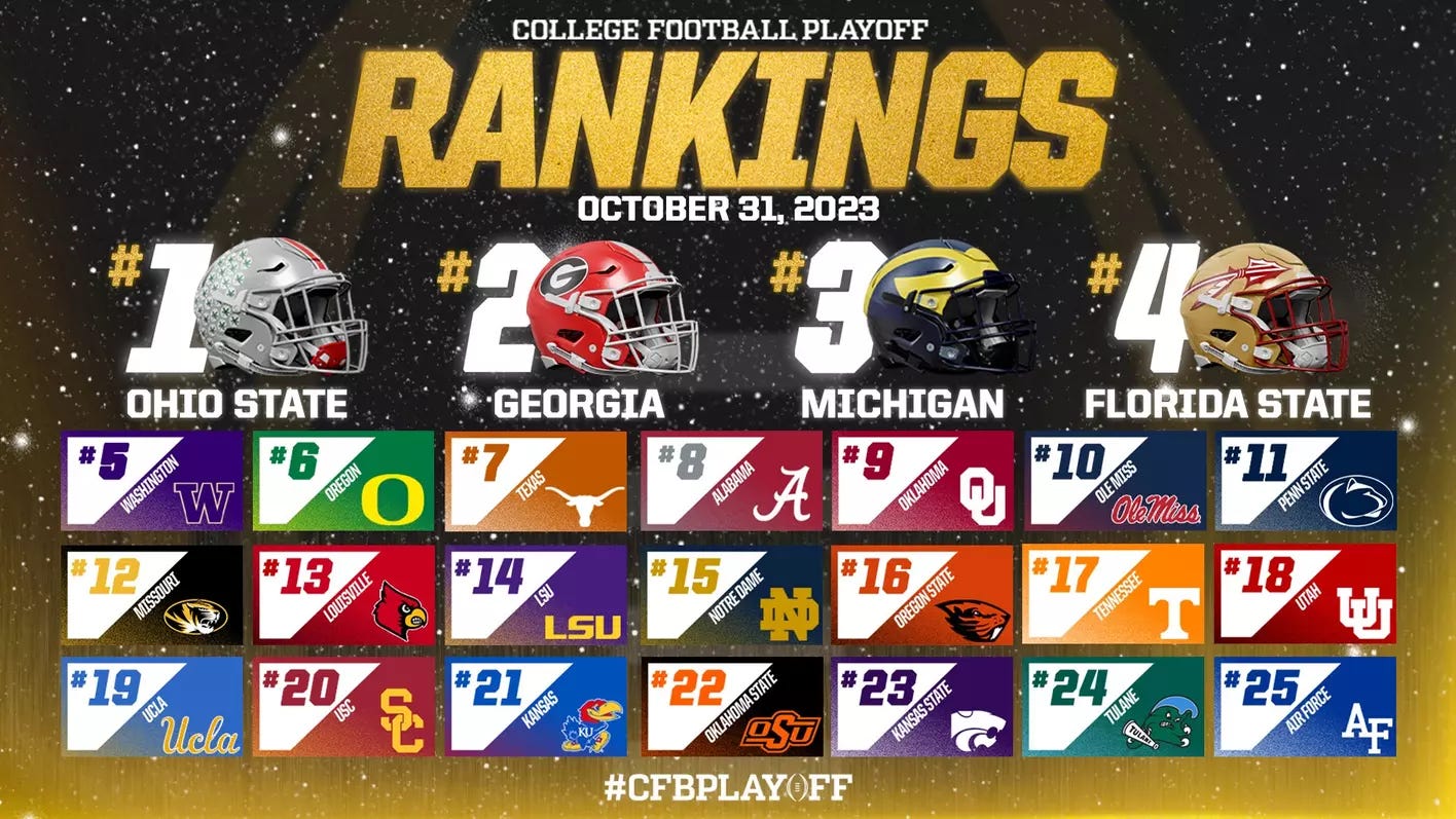 CFP Selection Committee Releases First Rankings of 2023 Season - College  Football Playoff
