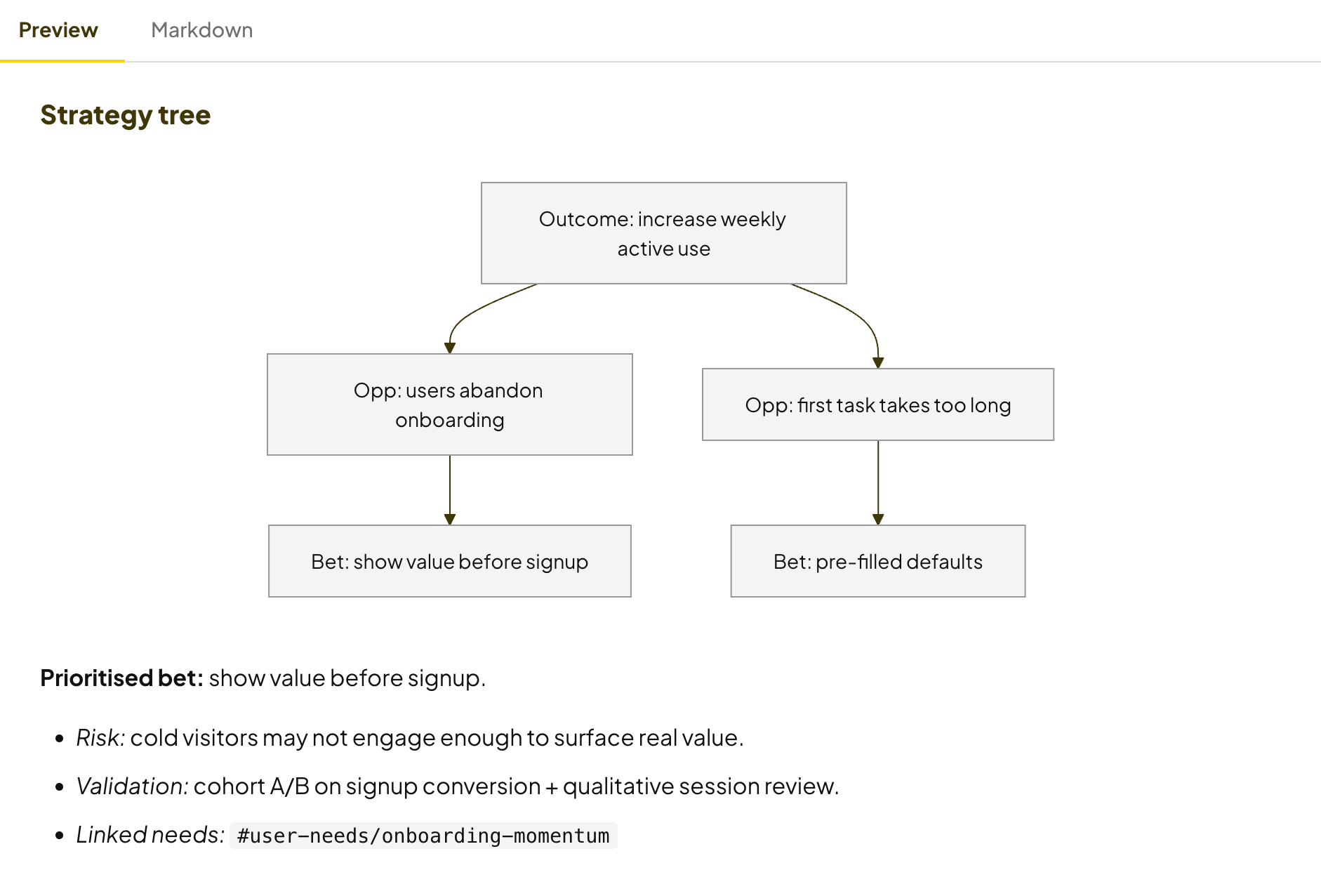 50+ Claude Code Skills for Designers and Product Managers