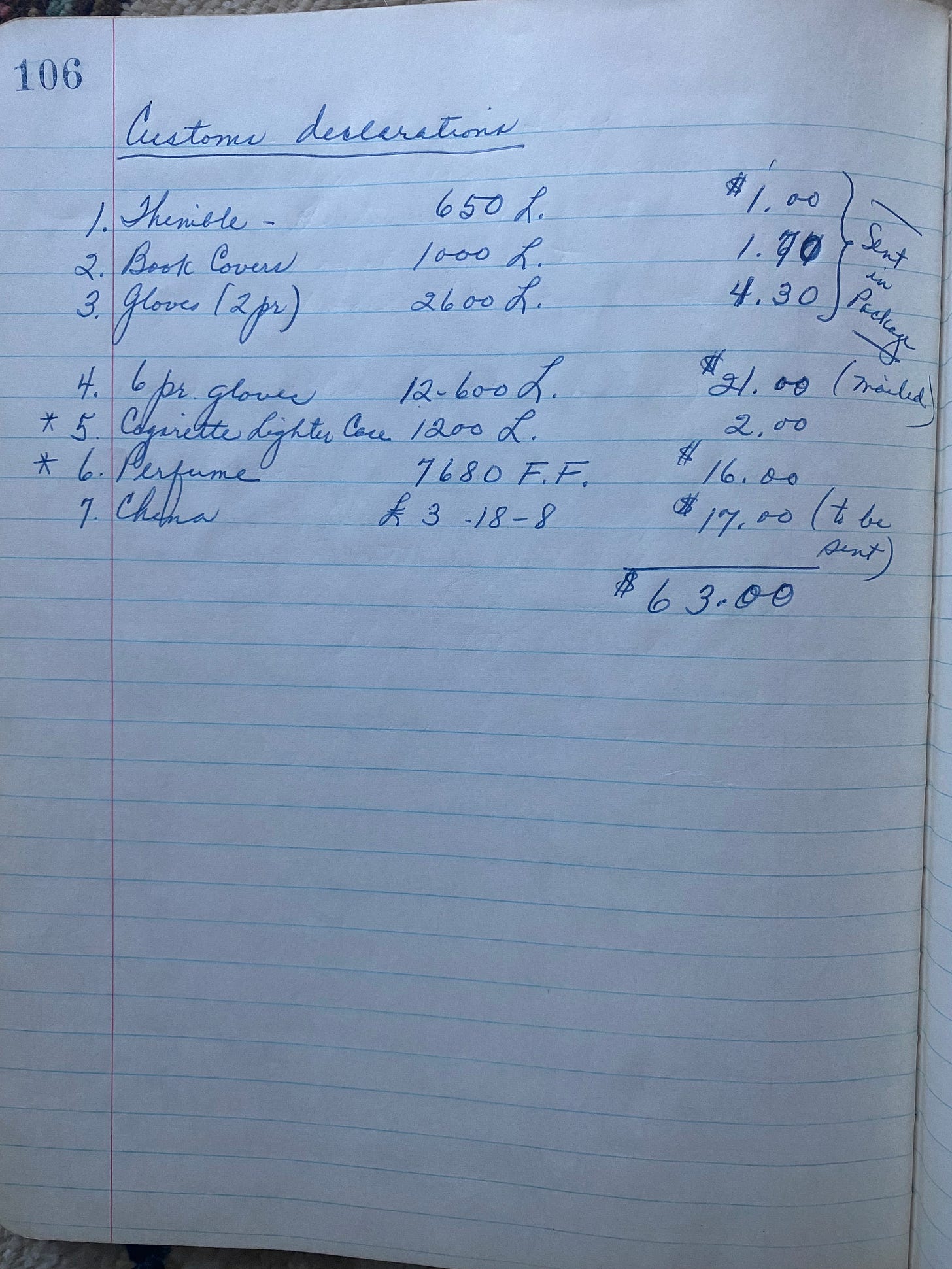 Handwritten list of items to declare for customs, from a 1960 travel journal