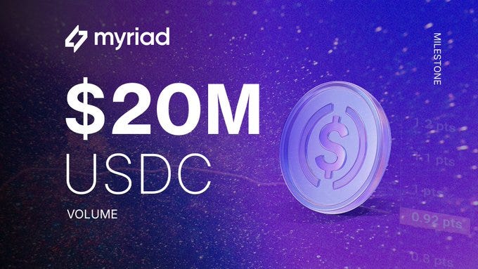 Purple-themed graphic with Myriad logo in white and purple, featuring a large 3D coin representing USDC with a circular emblem, bold text stating 20M in dollar sign and USDC VOLUME, milestone badge, and small text showing 0.92T bps at the bottom right.