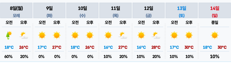 스크린샷_2026-06-06_오후_10.02.44.png 스크린샷_2026-06-06_오후_10.02.44.png