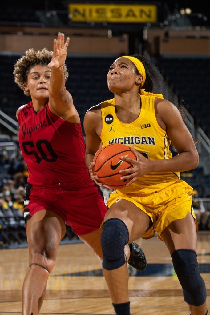 Women's Basketball vs. IUPUI Women's Basketball vs. IUPUI