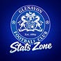 Glenavon_Stats_Zone's avatar