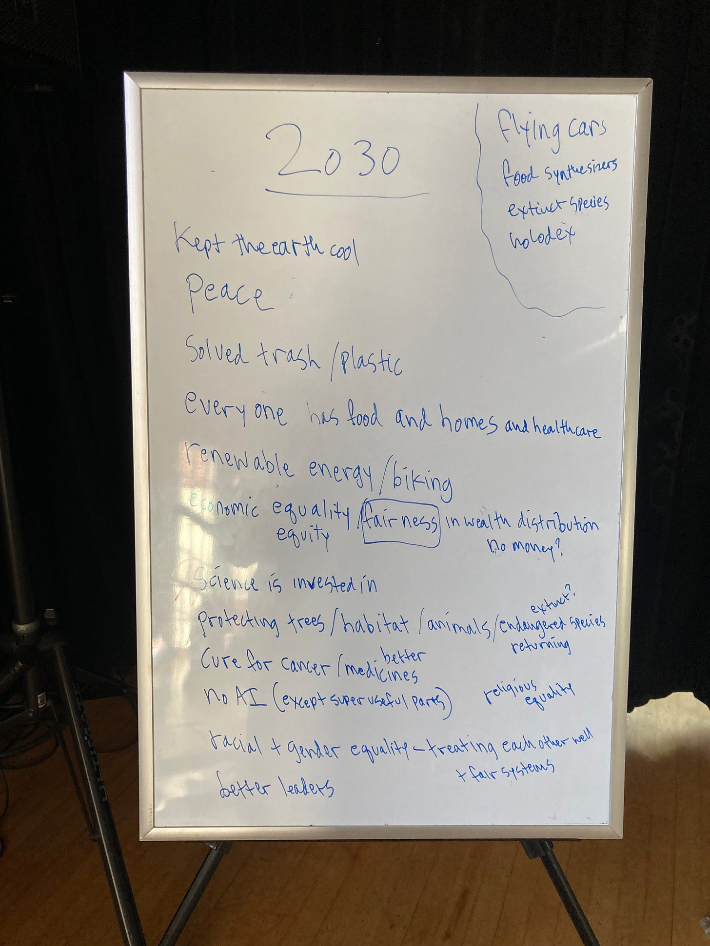 White board with list of ideas White board with list of ideas