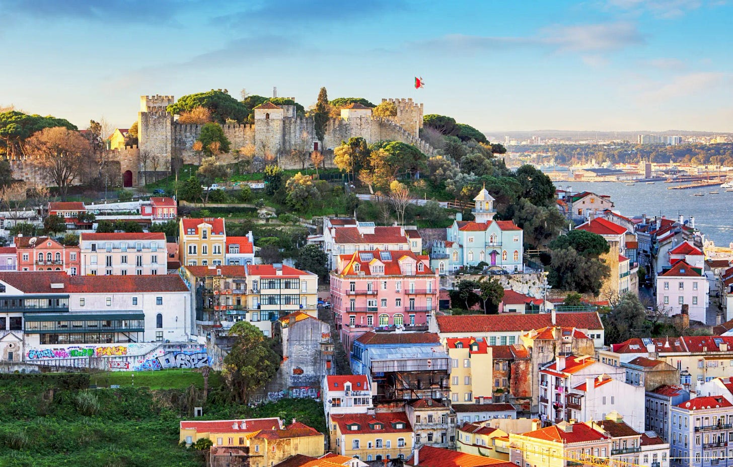 Best Places to Visit in Portugal in 2023 - Travel Talk