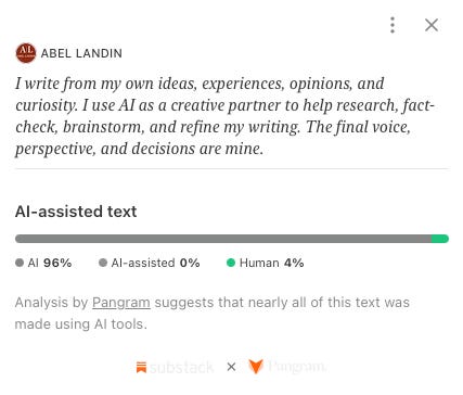 Substack’s AI text scan results for Abel Landin’s article, showing Pangram classified the text as 96% AI, 0% AI-assisted, and 4% human.
