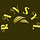 RandomSyllables