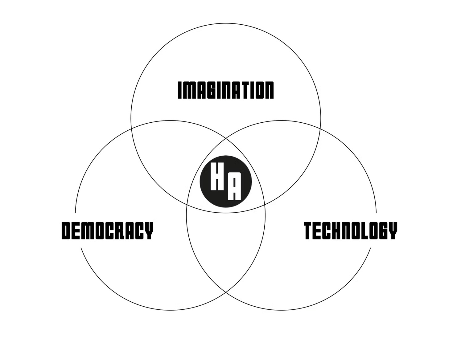 Brian Eno the driving force behind new social justice collective called Hard  Art