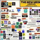 The New Media Landscape 