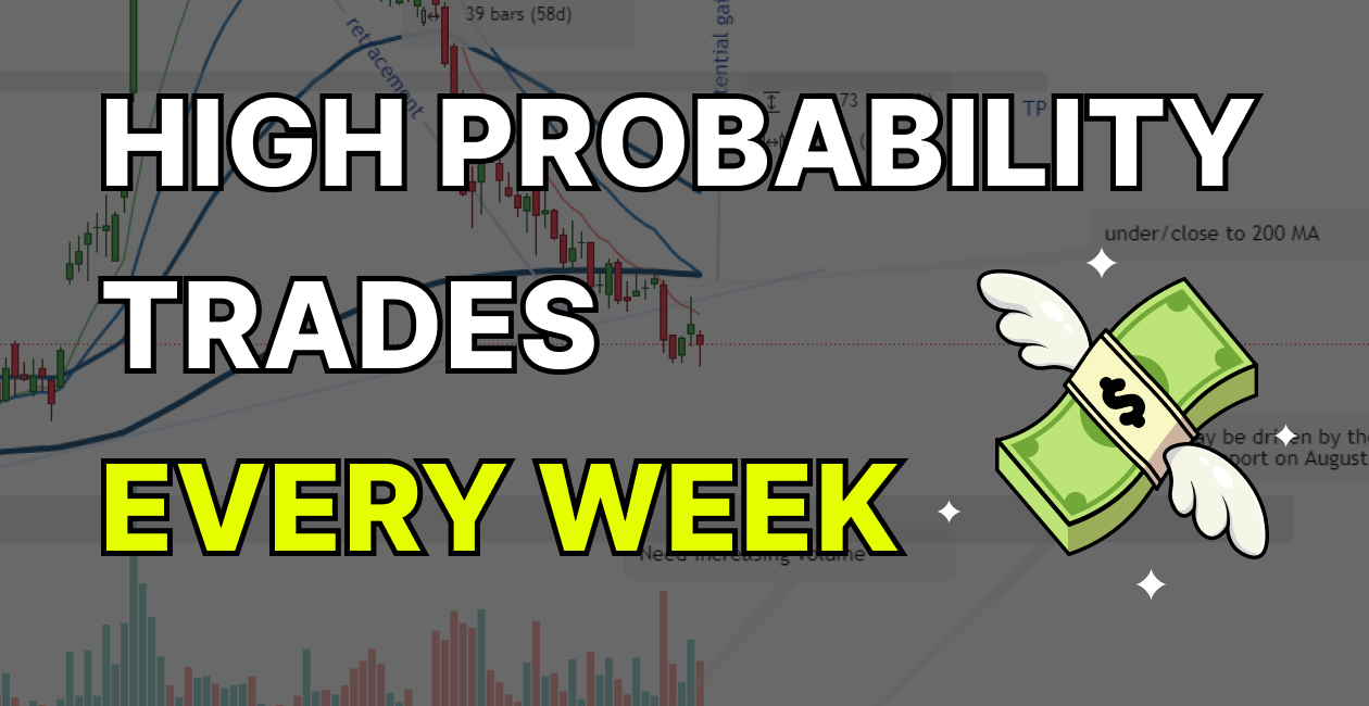 High Probability Trades for Week 34, 2025