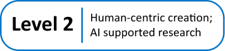 Level 2: Human-centric creation; AI supported research Level 2: Human-centric creation; AI supported research