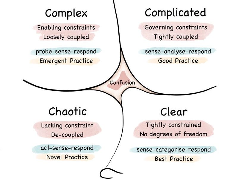 ＢＬＣＤ　吉原理恵子　間の楔　SYMPATHY／SENSE OF CRISIS BLCD 吉原理恵子 間の楔 SYMPATHY／SENSE OF CRISIS BLCD 吉原