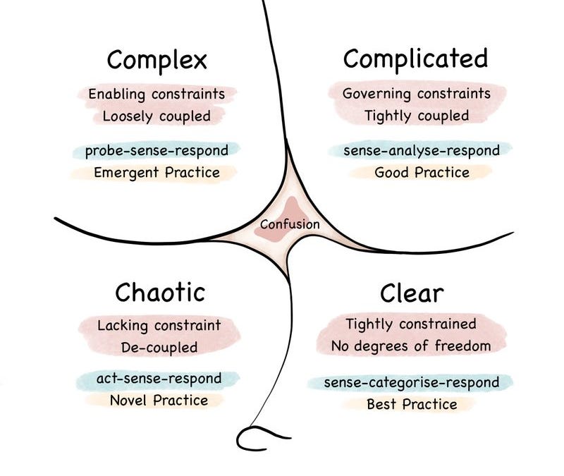 0de741c4-3ca7-4d14-a392-