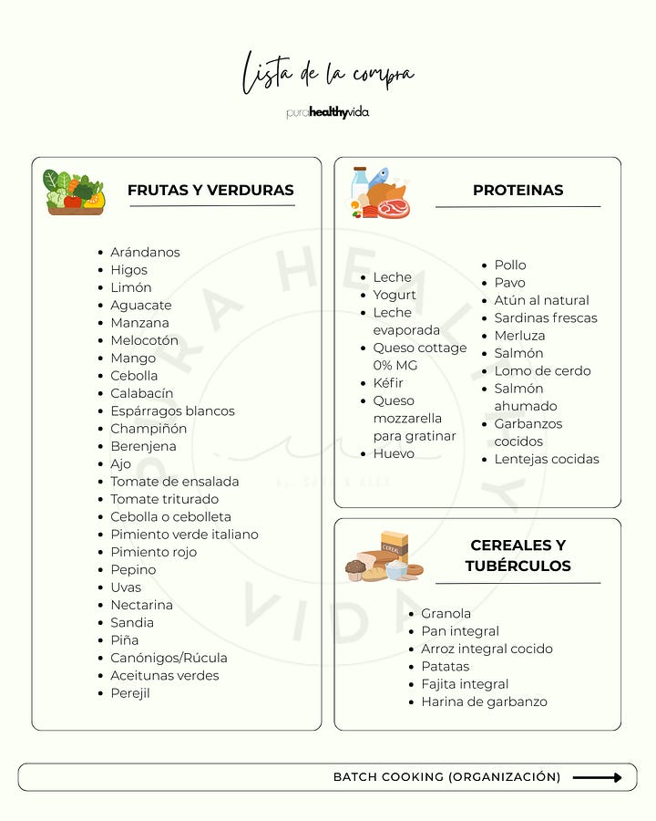Menu semanal saludable