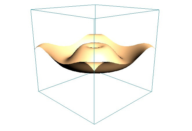 Chart

Description automatically generated