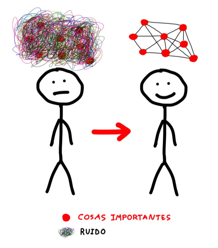 minimalismo minimalismo