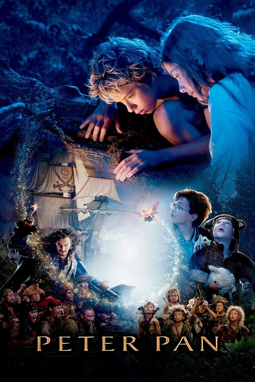 Poster Peter Pan (2003) Poster Peter Pan (2003)