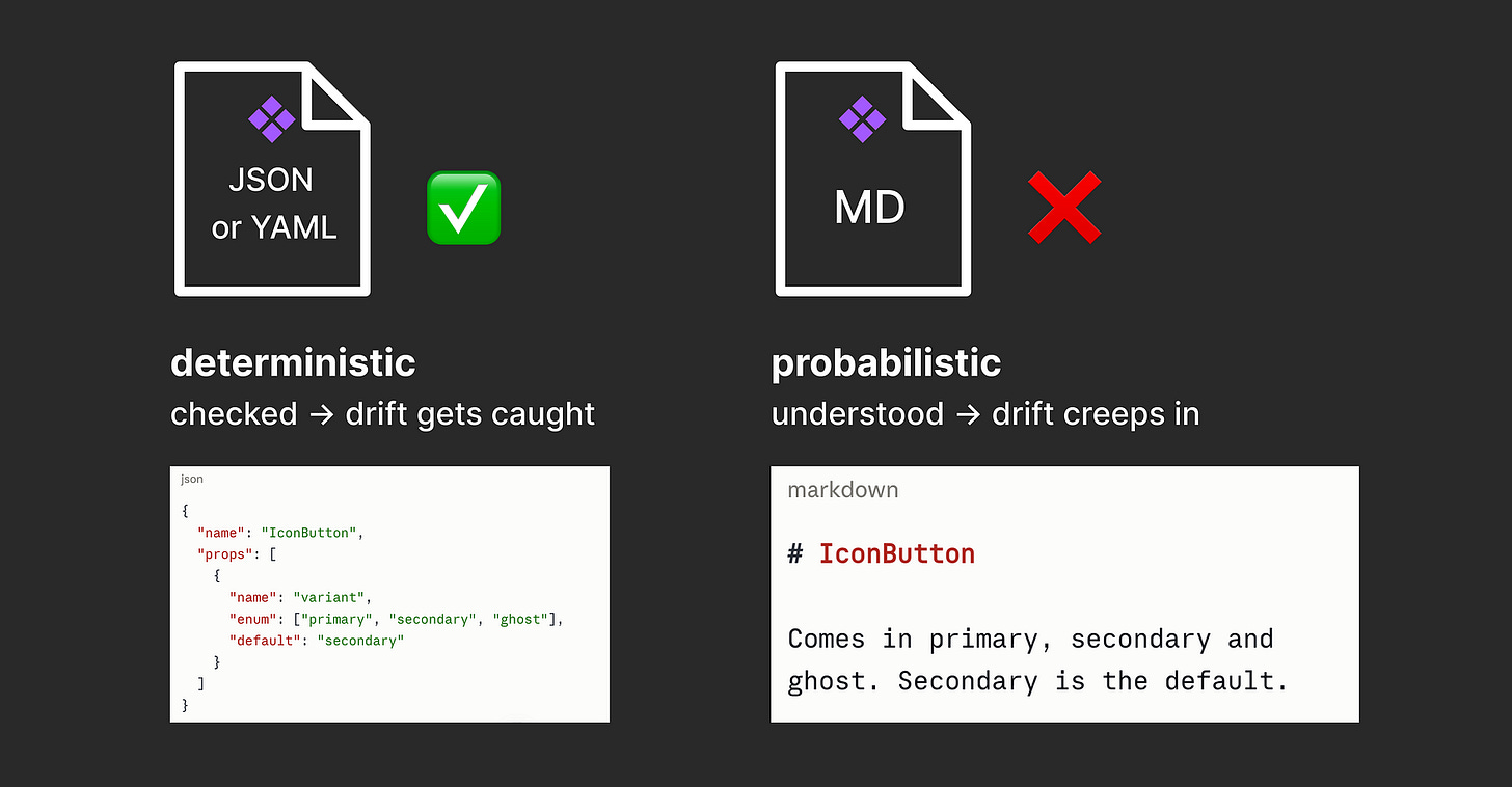 JSON or md?