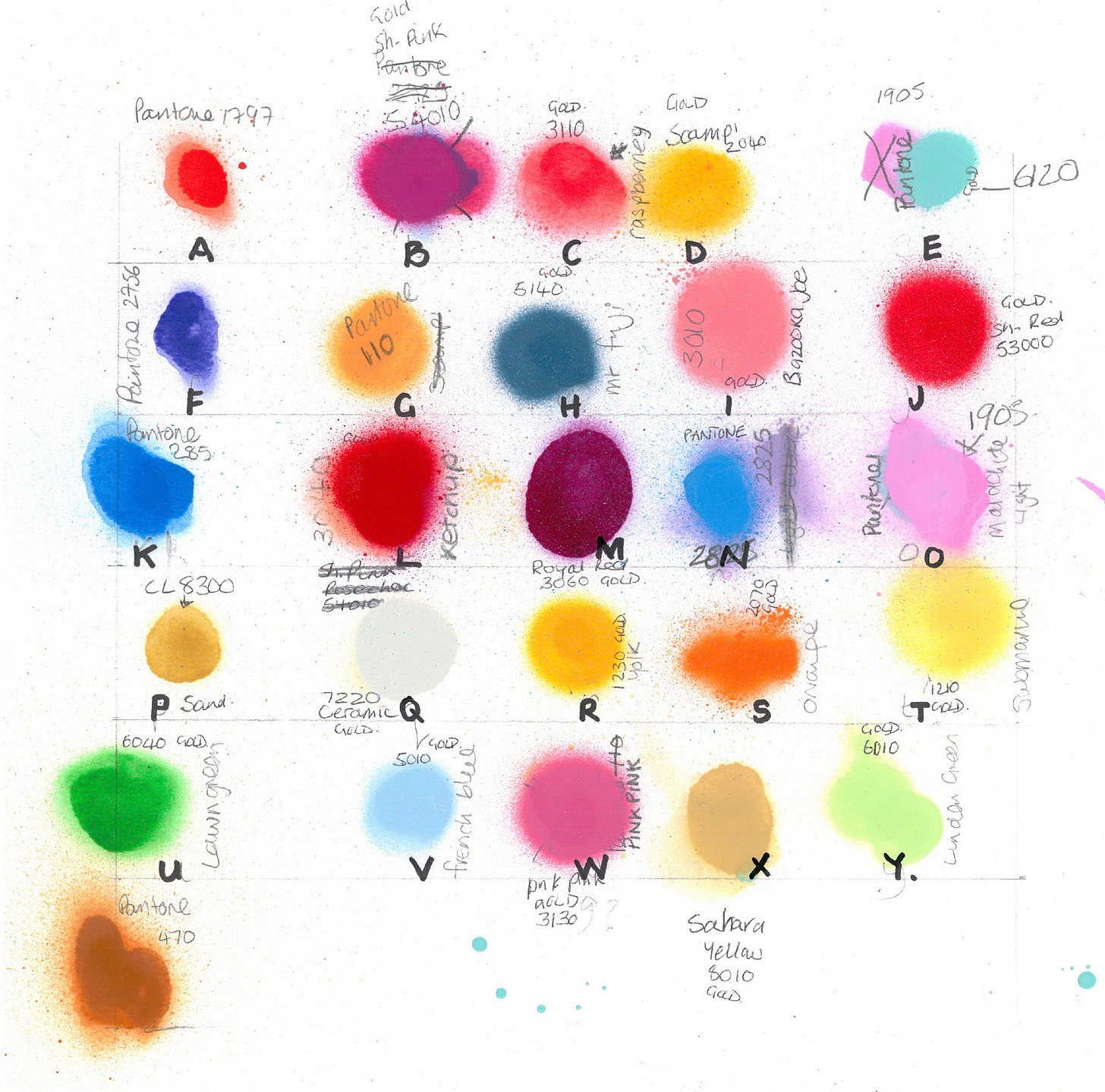 Grapheme-color synesthesia • Wendy Freestone Grapheme-color synesthesia • Wendy Freestone