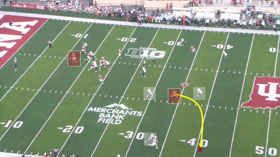 2026 NFL Draft: Indiana QB Fernando Mendoza Breakdown