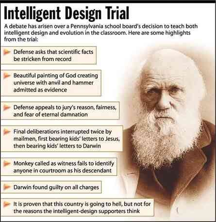 [Image shows a satirical infographic with the title "Intelligent Design Trial" and a portrait of Charles Darwin on the right side, presenting humorous fictional highlights from a courtroom trial]  A debate has arisen over a Pennsylvania school board's decision to teach both intelligent design and evolution in the classroom. Here are some highlights from the trial: Defense asks that scientific facts be stricken from record; Beautiful painting of God creating universe with anvil and hammer admitted as evidence; Defense appeals to jury's reason, fairness, and fear of eternal damnation; Final deliberations interrupted twice by mailmen, first bearing kids' letters to Jesus, then bearing kids' letters to Darwin; Monkey called as witness fails to identify anyone in courtroom as his descendant; Darwin found guilty on all charges; It is proven that this country is going to hell, but not for the reasons the intelligent-design supporters think