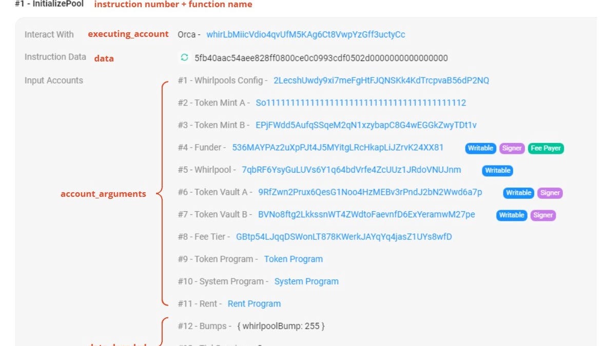 Solana Analytics Starter Guide (Part 1): Solana Instructions - Solana Data Guides