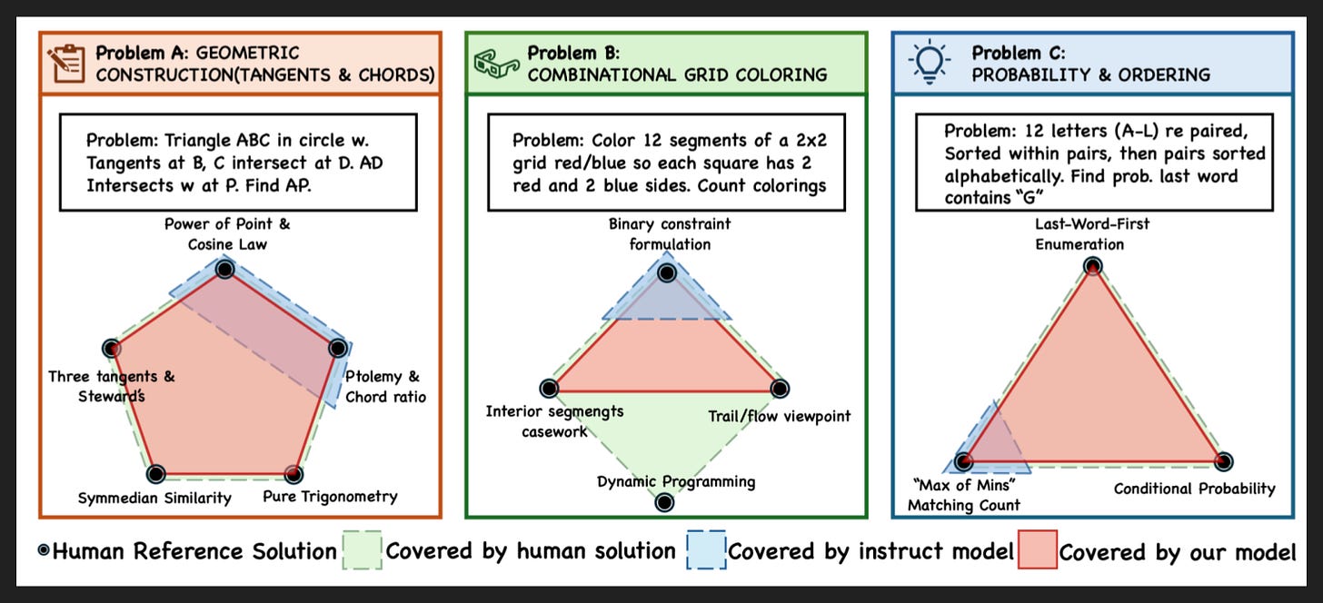 Slide 8