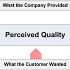 The Value of "Good Enough...for Now"