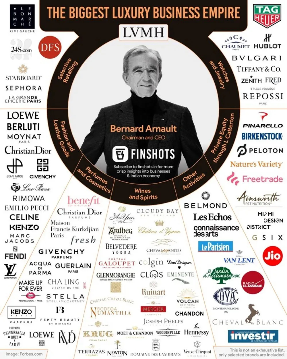 디올(Dior)백 원가 8만원의 진실 디올(Dior)백 원가 8만원의 진실