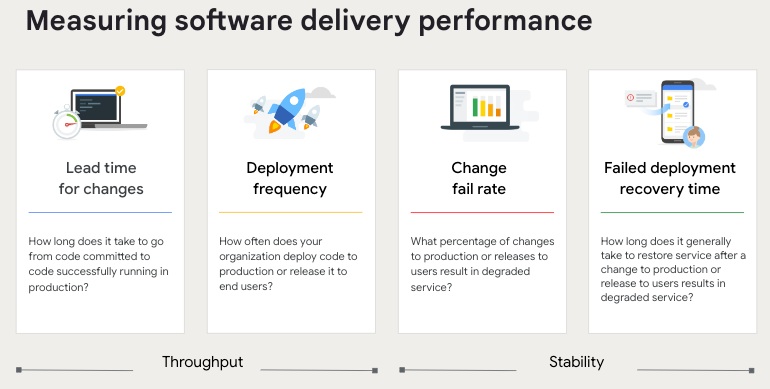 https://storage.googleapis.com/gweb-cloudblog-publish/images/1_CY0uOJ4.max-800x800.png