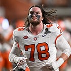 NFC North Analysis: Lions find 'man’s man' in Blake Miller, Vikings play DT lottery & Bears revamp secondary