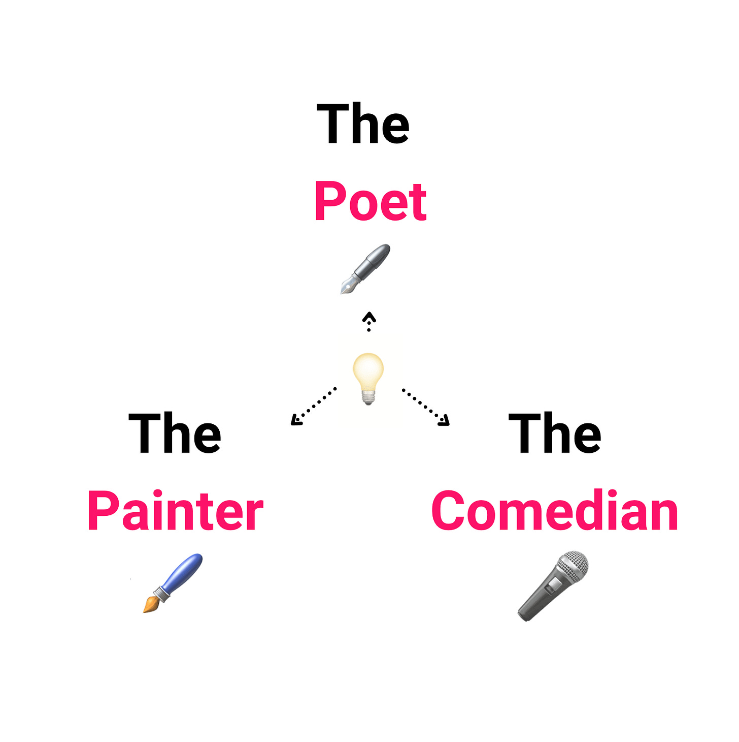 Image for post