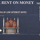 💡 The Rent on Money Went Back to Normal